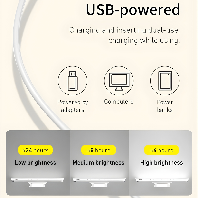 LED Monitor Screen Light Bar